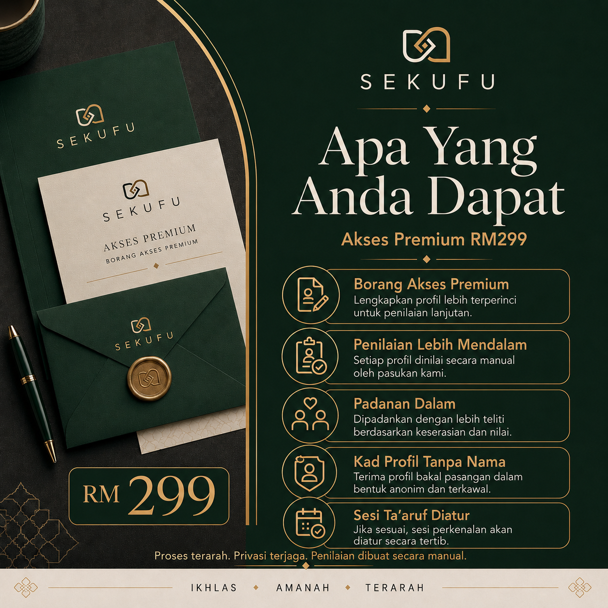 Akses Premium SEKUFU - Image 2